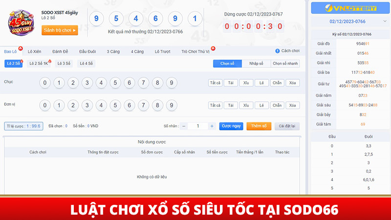 Luật chơi xổ số siêu tốc tại Sodo66