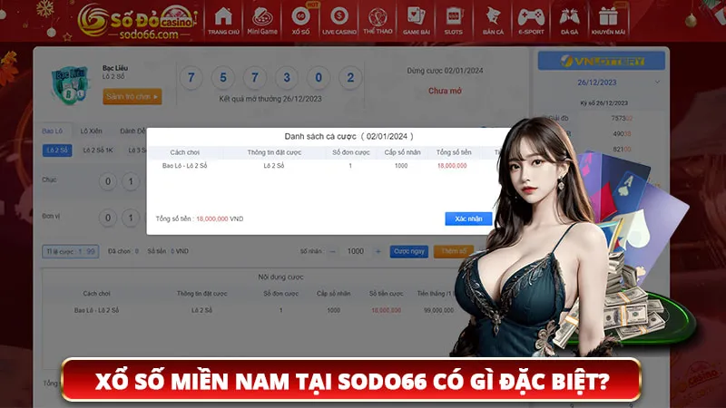 Xổ số miền Nam tại SODO66 có gì đặc biệt?